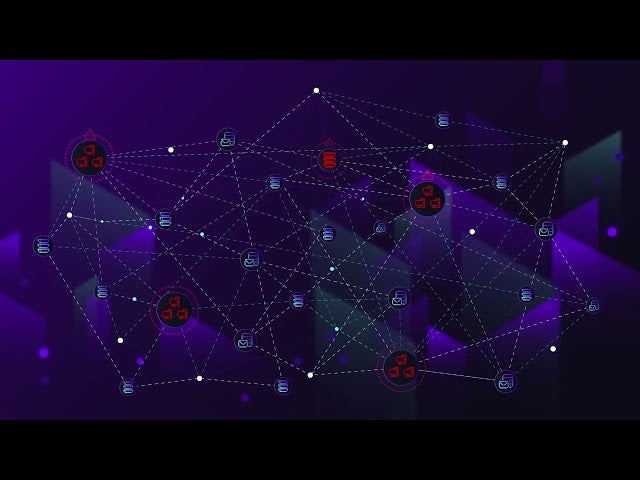 Mitre Att Ck Evaluation Explained Sentinelone It